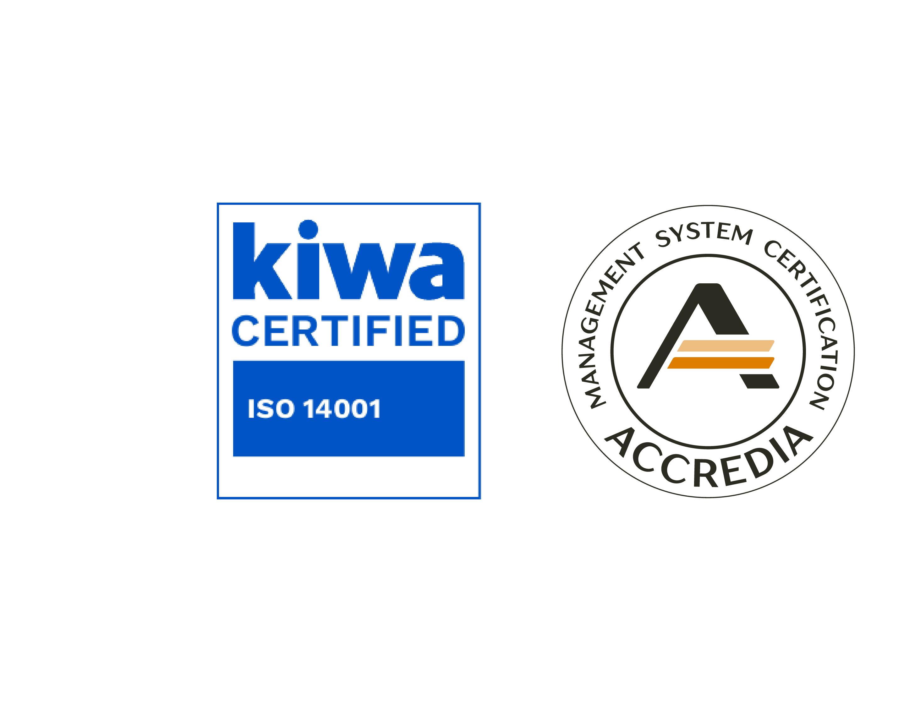 Kiwa Certified ISO 14001 e Accredia